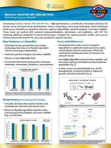 Cover of MP Feed and MP Pro data sheet.