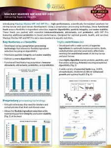 Cover of MP Feed and MP Pro data sheet.